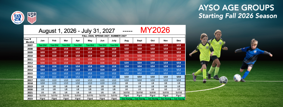 NEW! Age Groups Beginning Fall 2026